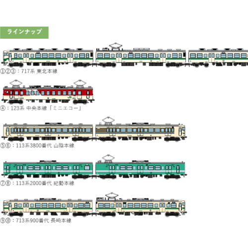 食玩王国オフィシャルウェブサイト 鉄道コレクション第２４弾