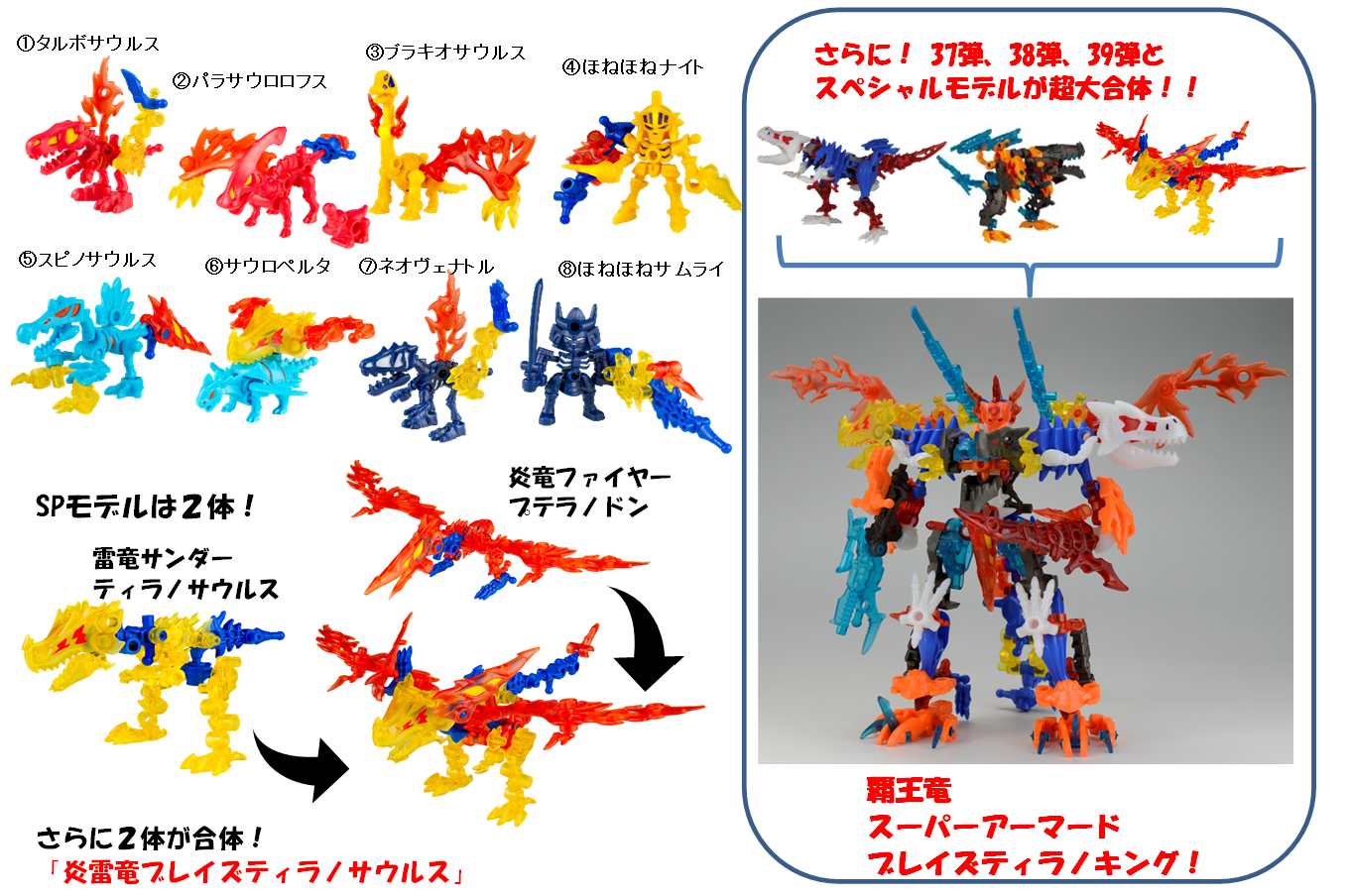 ほねほねザウルス ネオヴェナトル - 模型