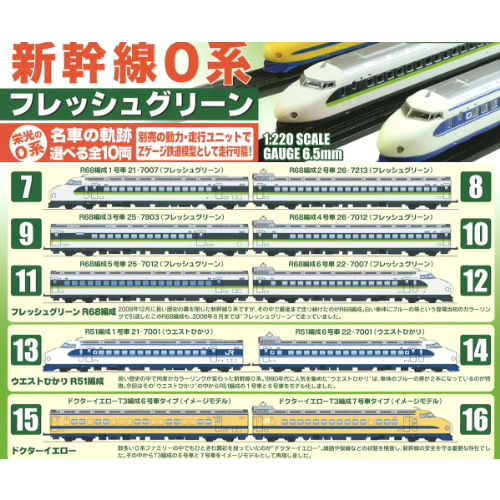 食玩王国オフィシャルウェブサイト Ｚゲージ鉄道全集2新幹線０系