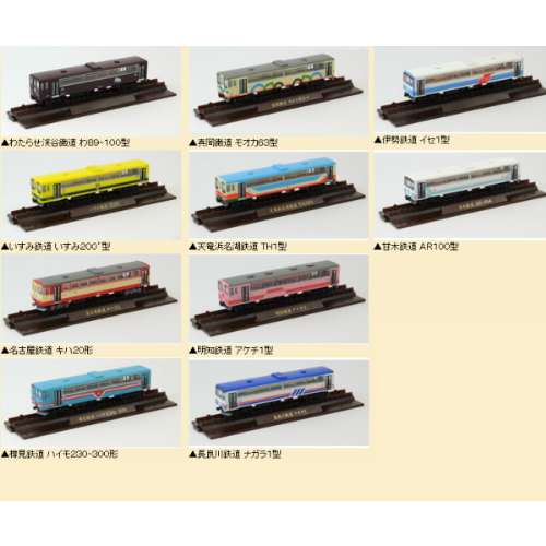 鉄道コレクション第15弾 【9.伊勢鉄道 イセ1型】(単品) khxv5rg